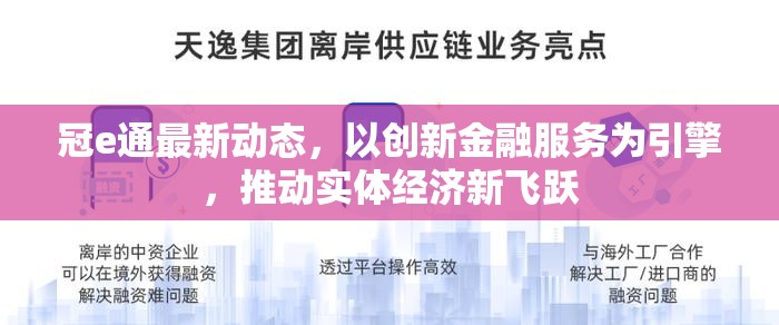 冠e通最新動態(tài)，以創(chuàng)新金融服務為引擎，推動實體經(jīng)濟新飛躍