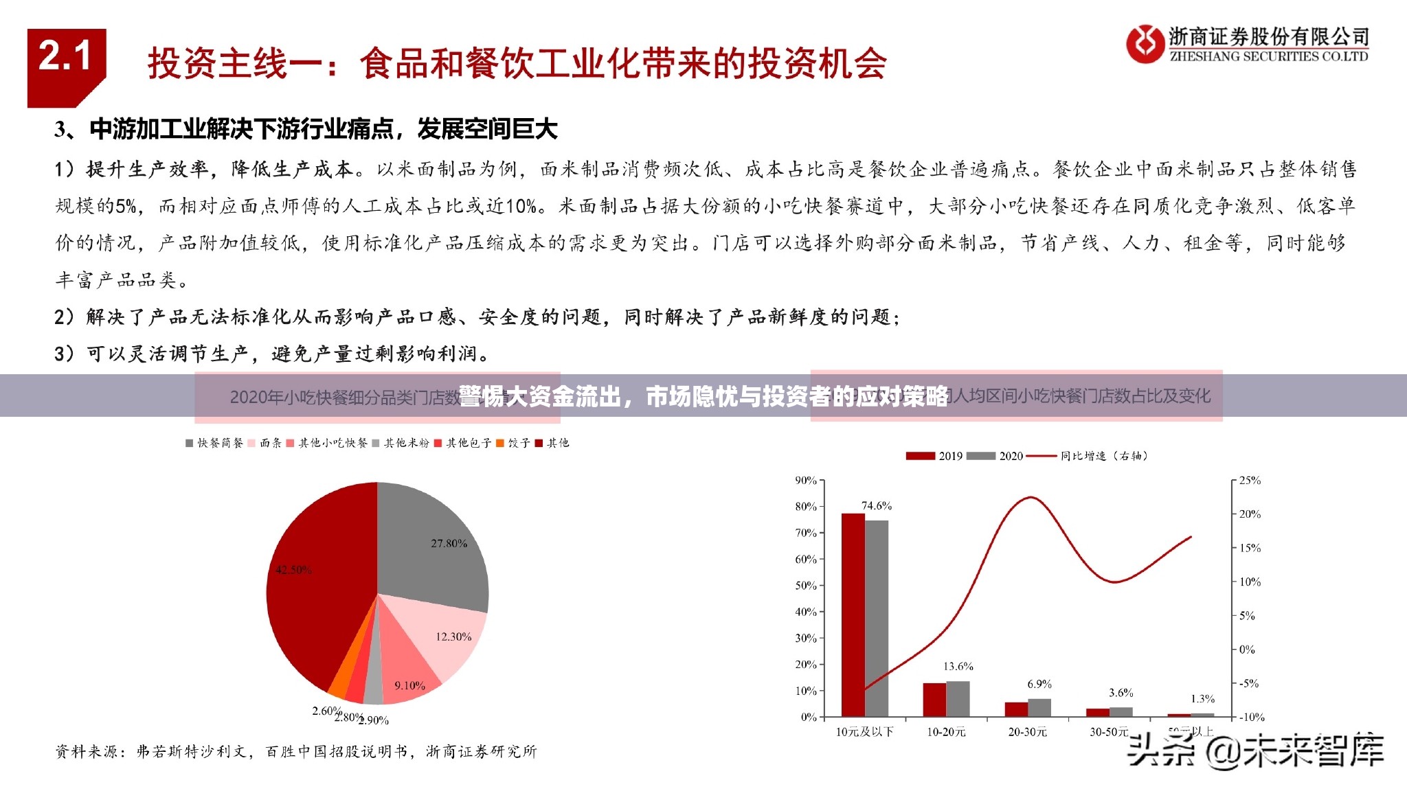 警惕大資金流出，市場隱憂與投資者的應(yīng)對策略