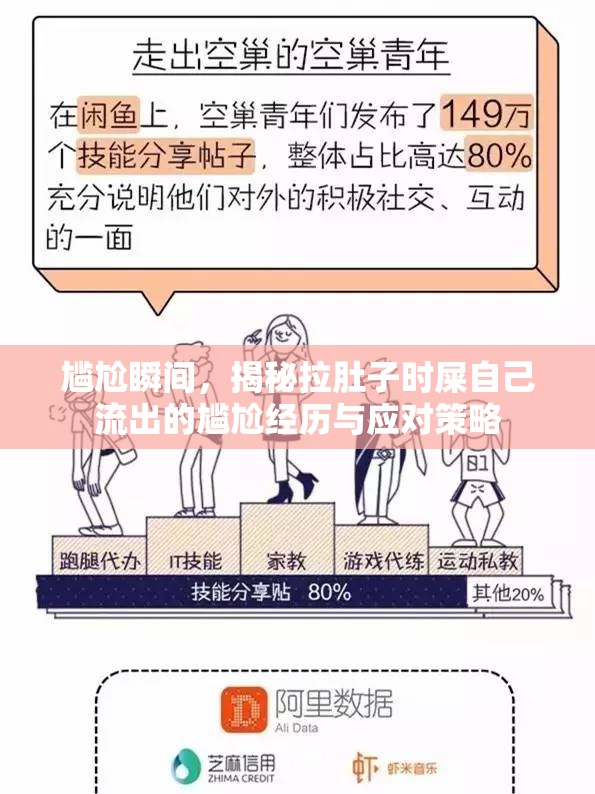 尷尬瞬間，揭秘拉肚子時屎自己流出的尷尬經(jīng)歷與應對策略