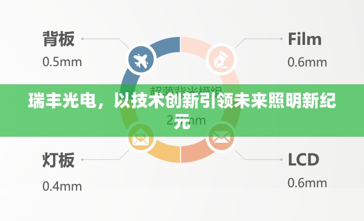 瑞豐光電，以技術創(chuàng)新引領未來照明新紀元