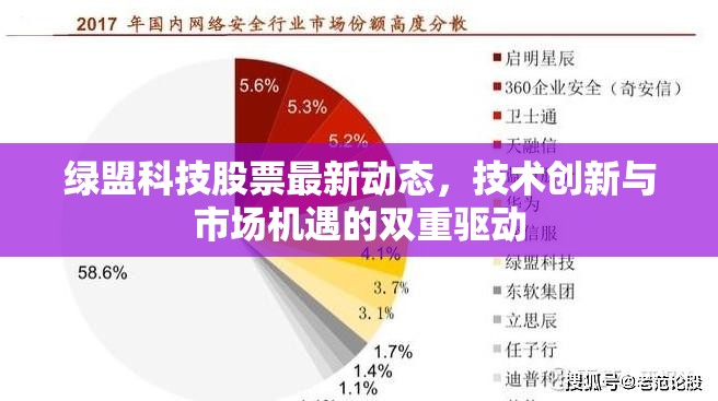 綠盟科技股票最新動態(tài)，技術(shù)創(chuàng)新與市場機(jī)遇的雙重驅(qū)動