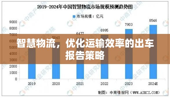 智慧物流，優(yōu)化運(yùn)輸效率的出車(chē)報(bào)告策略