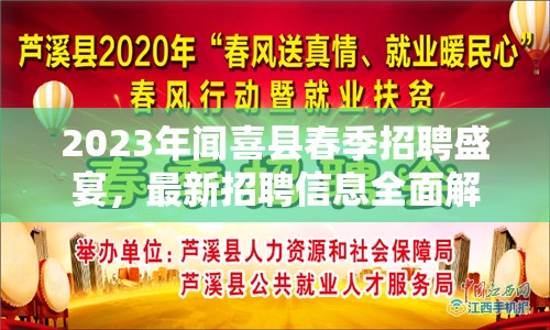 2023年聞喜縣春季招聘盛宴，最新招聘信息全面解析