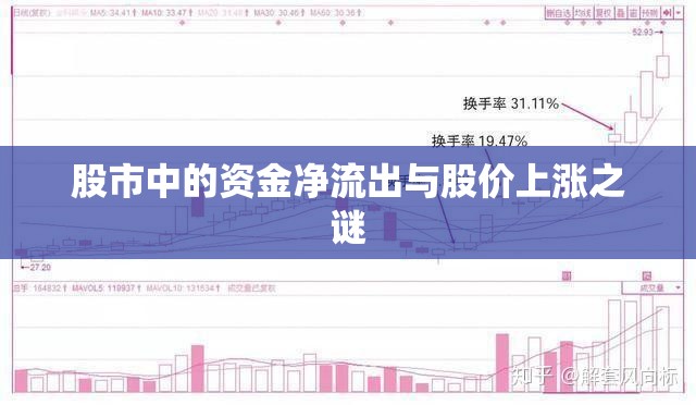 股市中的資金凈流出與股價(jià)上漲之謎