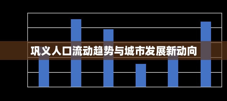 鞏義人口流動趨勢與城市發(fā)展新動向