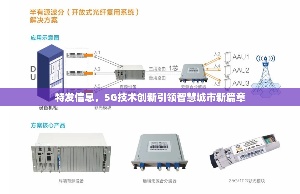 特發(fā)信息，5G技術創(chuàng)新引領智慧城市新篇章