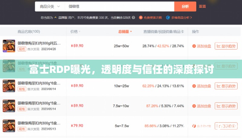 富士RDP曝光，透明度與信任的深度探討