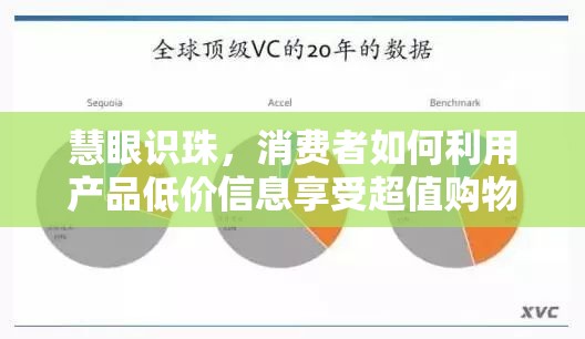 慧眼識珠，消費者如何利用產(chǎn)品低價信息享受超值購物體驗