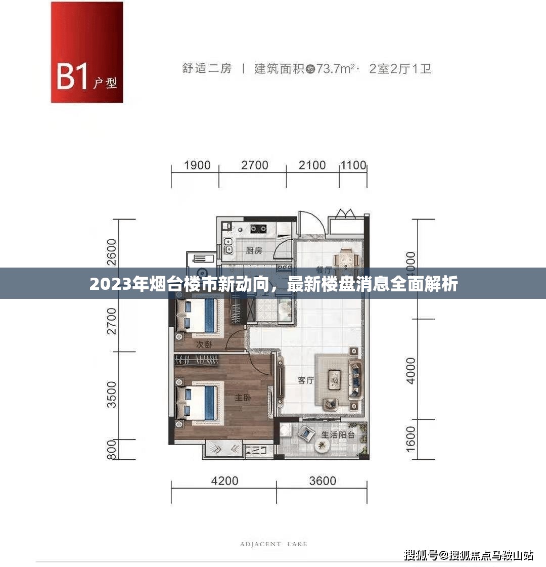 2023年煙臺樓市新動向，最新樓盤消息全面解析