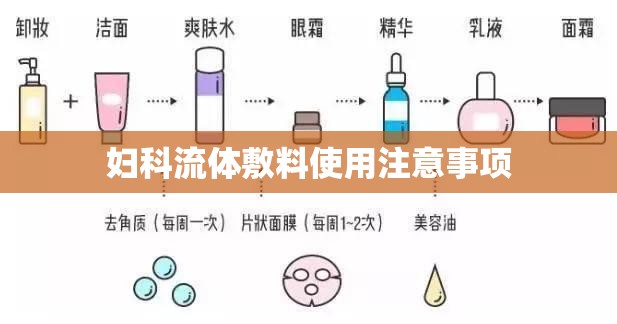 婦科流體敷料使用注意事項