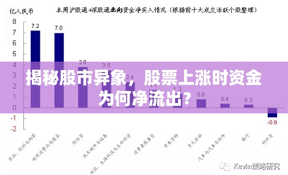 揭秘股市異象，股票上漲時(shí)資金為何凈流出？