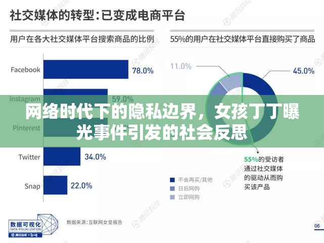 網(wǎng)絡(luò)時(shí)代下的隱私邊界，女孩丁丁曝光事件引發(fā)的社會(huì)反思