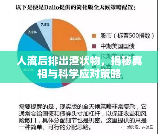 人流后排出渣狀物，揭秘真相與科學應對策略