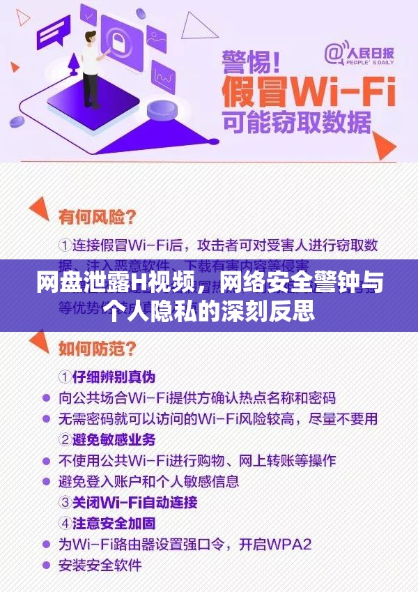 網(wǎng)盤泄露H視頻，網(wǎng)絡(luò)安全警鐘與個人隱私的深刻反思