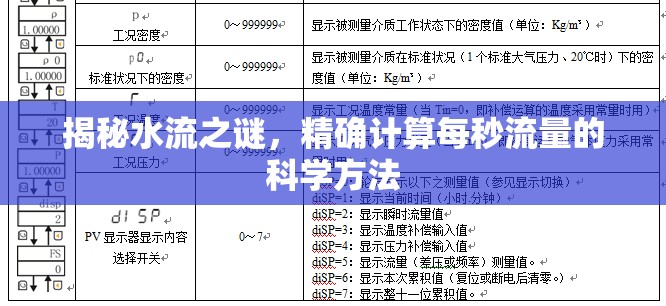 揭秘水流之謎，精確計算每秒流量的科學(xué)方法