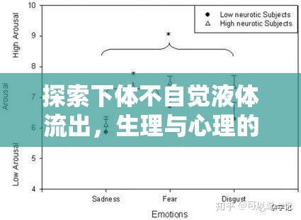 探索下體不自覺液體流出，生理與心理的全面解析