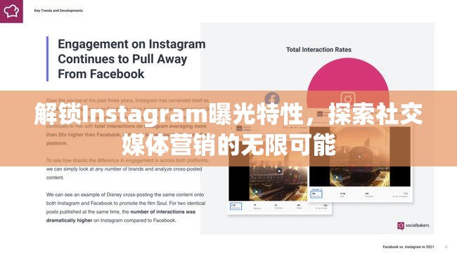 解鎖Instagram曝光特性，探索社交媒體營銷的無限可能