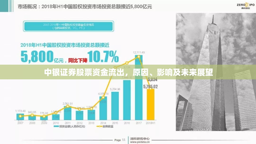 中銀證券股票資金流出，原因、影響及未來(lái)展望