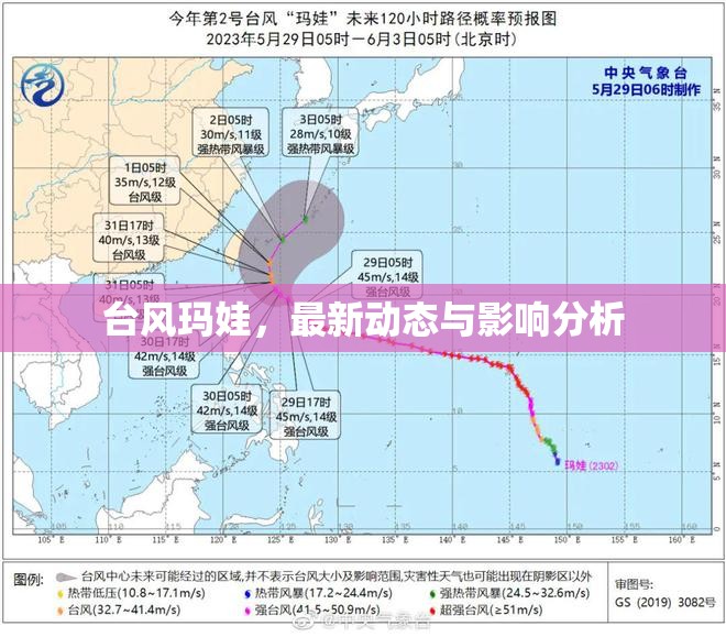 臺(tái)風(fēng)瑪娃，最新動(dòng)態(tài)與影響分析