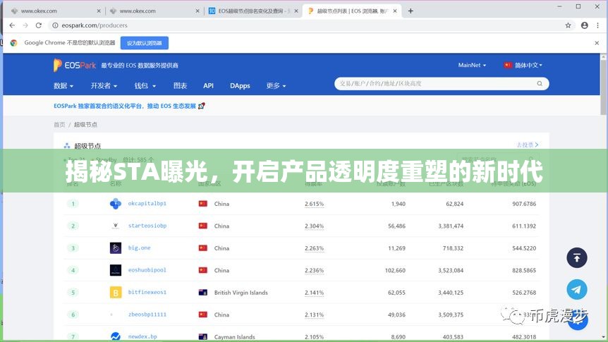 揭秘STA曝光，開啟產(chǎn)品透明度重塑的新時代