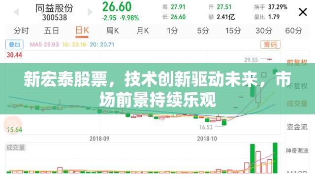 新宏泰股票，技術創(chuàng)新驅動未來，市場前景持續(xù)樂觀