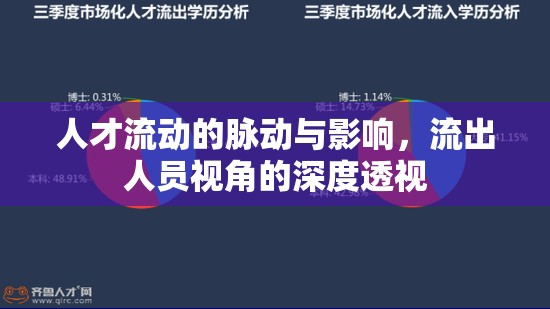 人才流動的脈動與影響，流出人員視角的深度透視