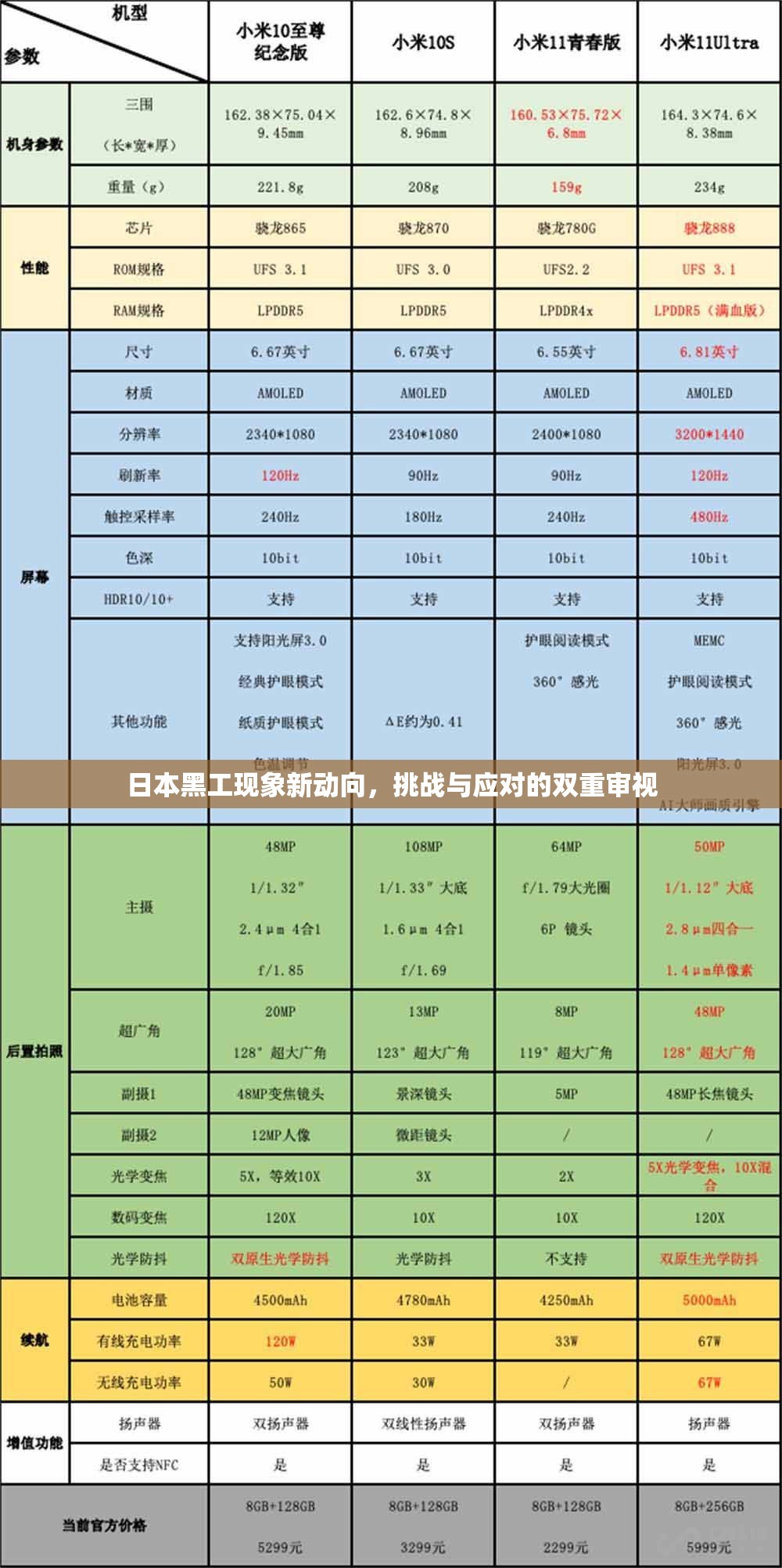 日本黑工現(xiàn)象新動向，挑戰(zhàn)與應對的雙重審視