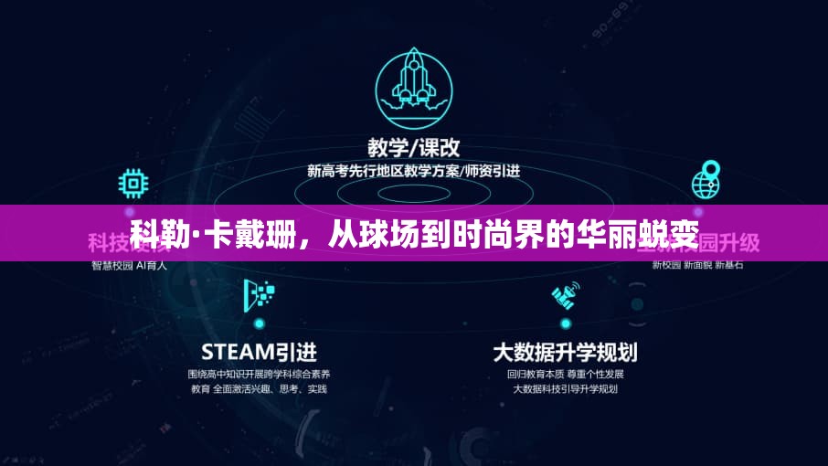 科勒·卡戴珊，從球場到時尚界的華麗蛻變