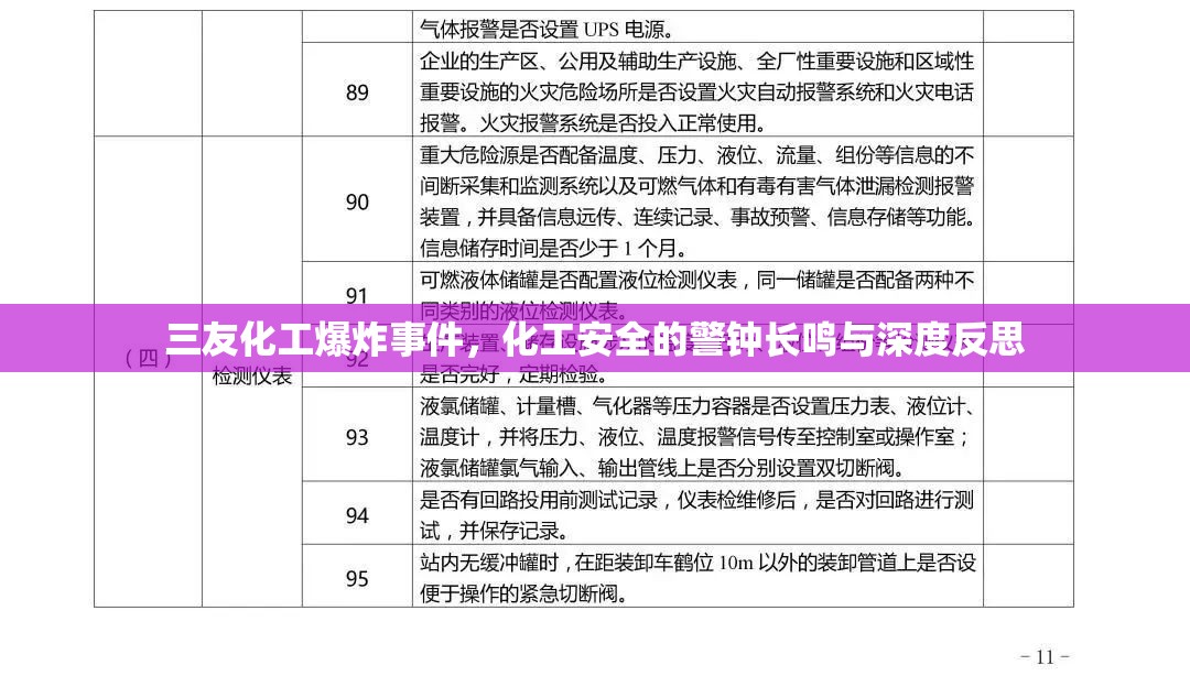 三友化工爆炸事件，化工安全的警鐘長(zhǎng)鳴與深度反思