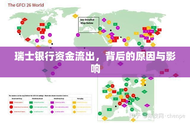 瑞士銀行資金流出，背后的原因與影響