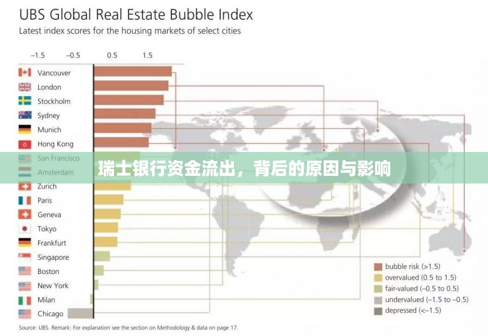 瑞士銀行資金流出，背后的原因與影響