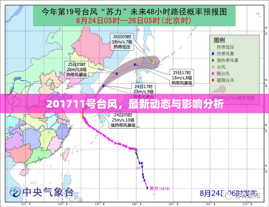 201711號(hào)臺(tái)風(fēng)，最新動(dòng)態(tài)與影響分析