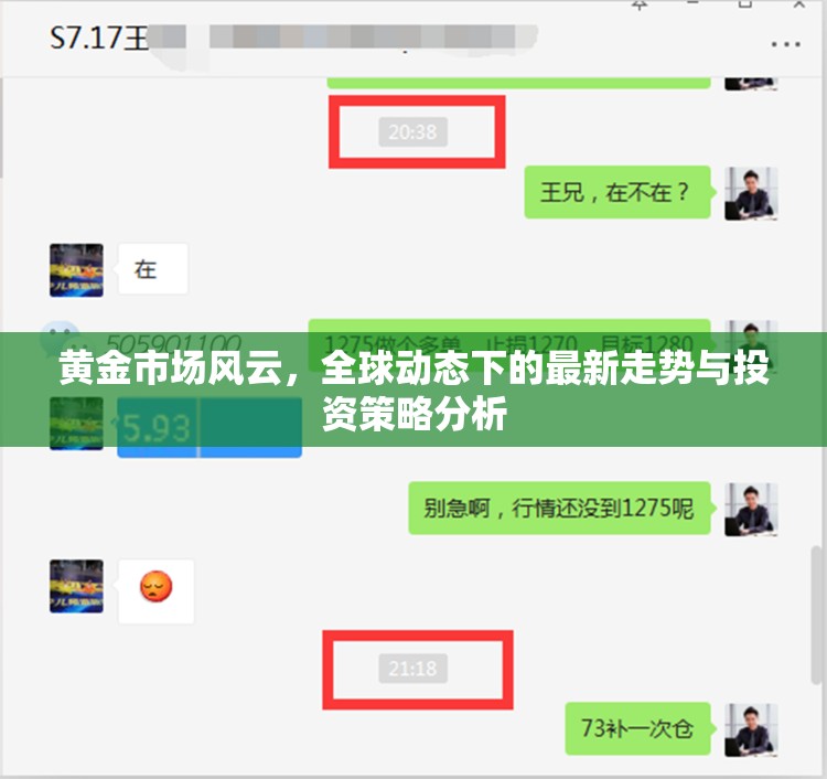 黃金市場(chǎng)風(fēng)云，全球動(dòng)態(tài)下的最新走勢(shì)與投資策略分析