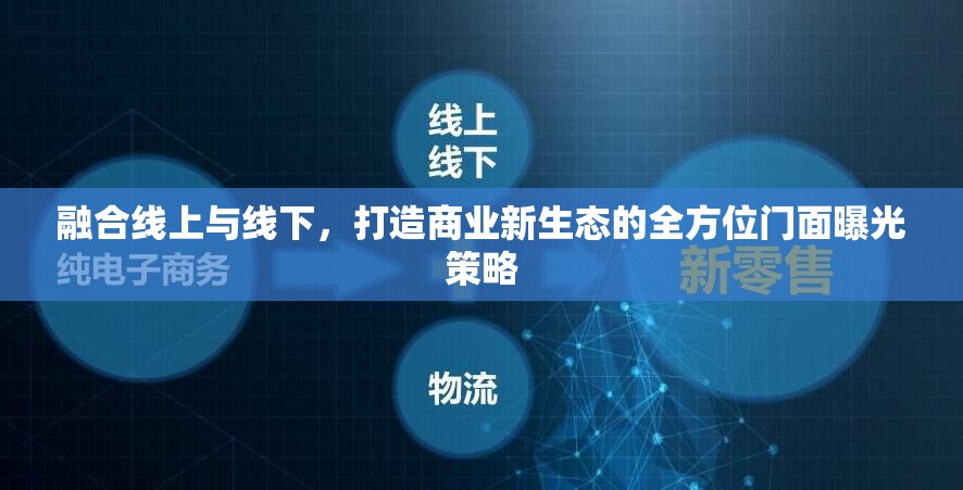 融合線上與線下，打造商業(yè)新生態(tài)的全方位門(mén)面曝光策略