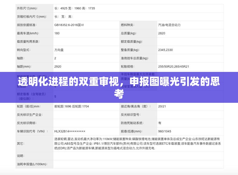透明化進(jìn)程的雙重審視，申報(bào)圖曝光引發(fā)的思考