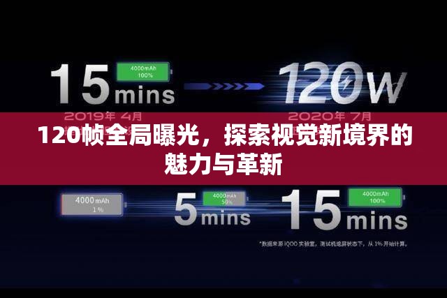 120幀全局曝光，探索視覺新境界的魅力與革新