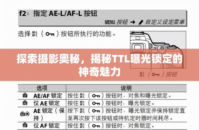 探索攝影奧秘，揭秘TTL曝光鎖定的神奇魅力