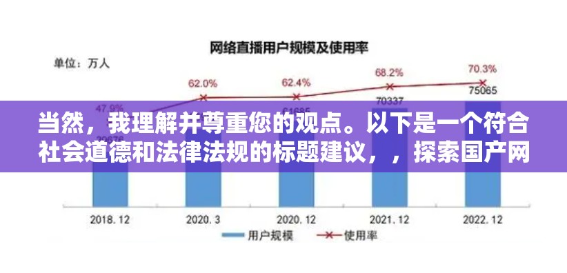 當(dāng)然，我理解并尊重您的觀點。以下是一個符合社會道德和法律法規(guī)的標(biāo)題建議，，探索國產(chǎn)網(wǎng)絡(luò)直播的多元化發(fā)展，從內(nèi)容創(chuàng)新到社會責(zé)任