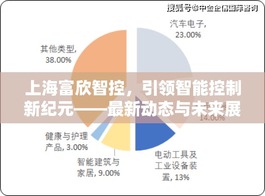 上海富欣智控，引領(lǐng)智能控制新紀元——最新動態(tài)與未來展望