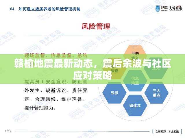 贛榆地震最新動態(tài)，震后余波與社區(qū)應(yīng)對策略