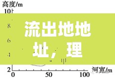 流出地地址，理解其背后的意義與影響