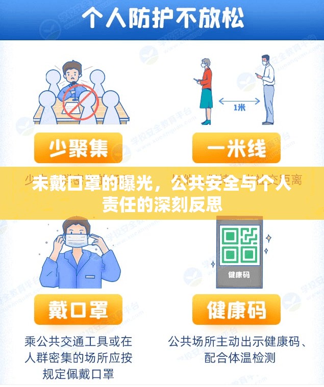 未戴口罩的曝光，公共安全與個(gè)人責(zé)任的深刻反思