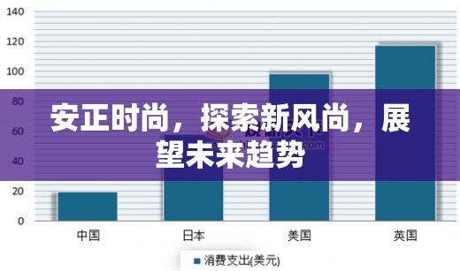 安正時尚，探索新風(fēng)尚，展望未來趨勢