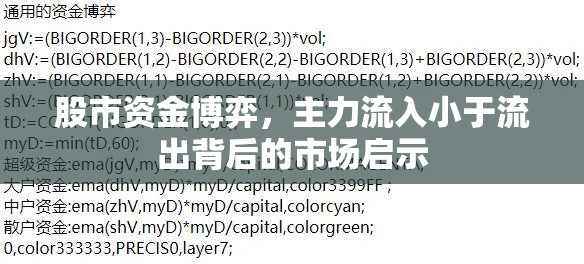 股市資金博弈，主力流入小于流出背后的市場啟示