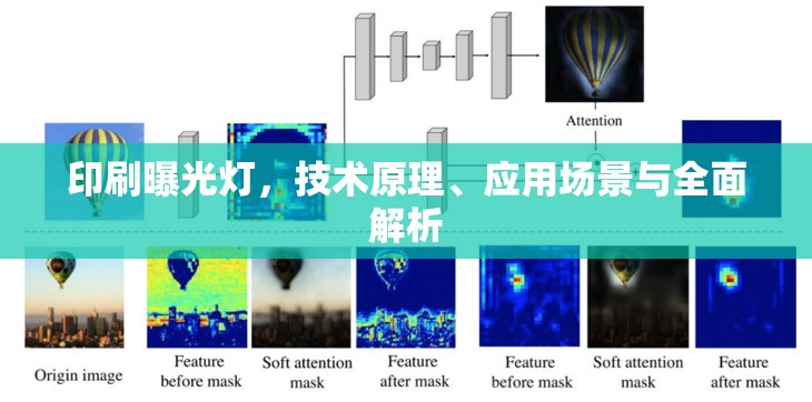 印刷曝光燈，技術(shù)原理、應(yīng)用場(chǎng)景與全面解析