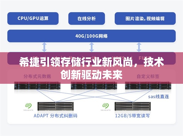 希捷引領(lǐng)存儲(chǔ)行業(yè)新風(fēng)尚，技術(shù)創(chuàng)新驅(qū)動(dòng)未來(lái)