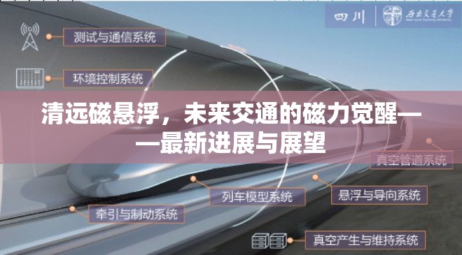 清遠磁懸浮，未來交通的磁力覺醒——最新進展與展望