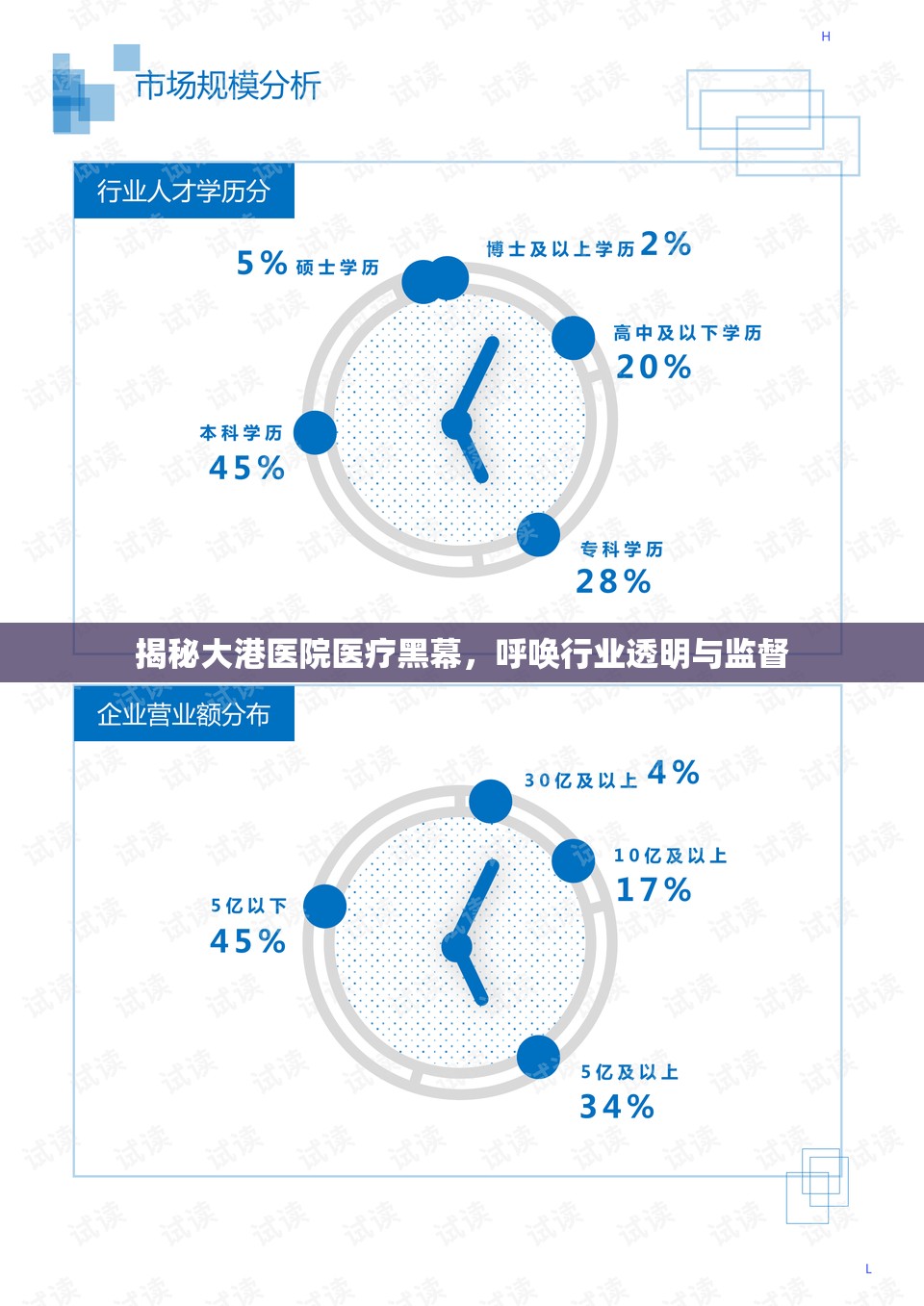 揭秘大港醫(yī)院醫(yī)療黑幕，呼喚行業(yè)透明與監(jiān)督