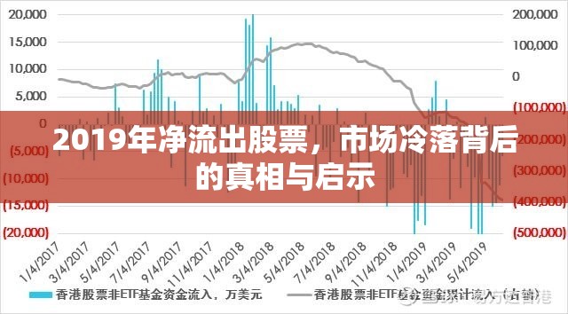 2019年凈流出股票，市場(chǎng)冷落背后的真相與啟示