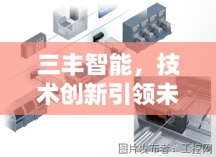 三豐智能，技術(shù)創(chuàng)新引領(lǐng)未來，市場(chǎng)前景展望